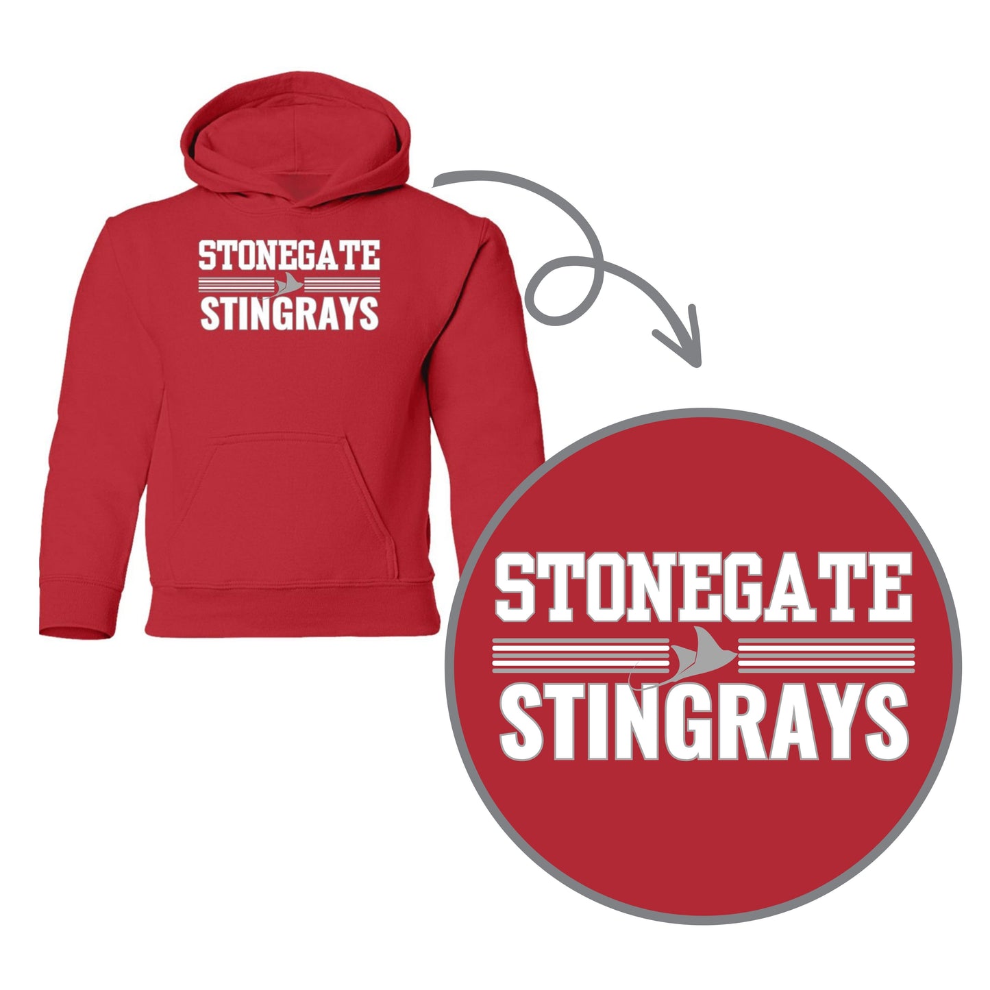 Stonegate Athletics- Youth