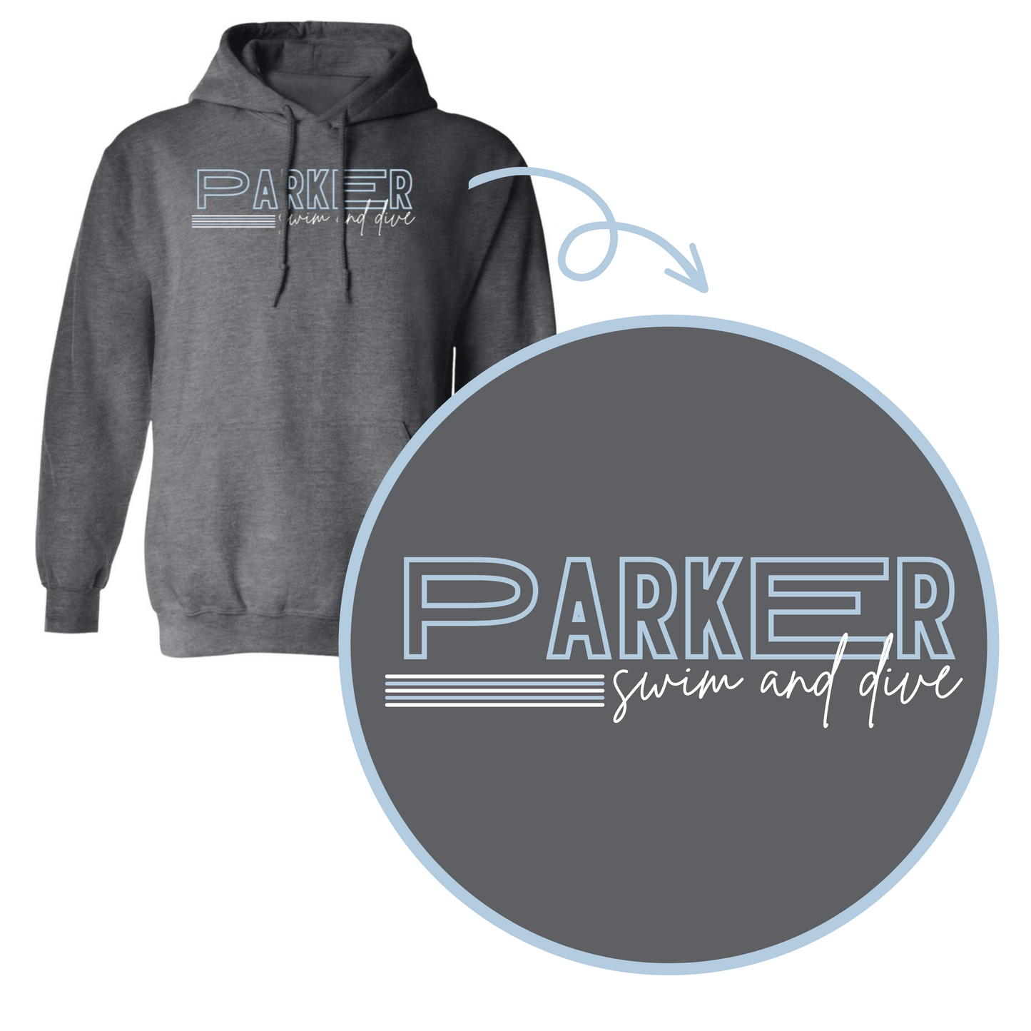 Parker Swim Essentials