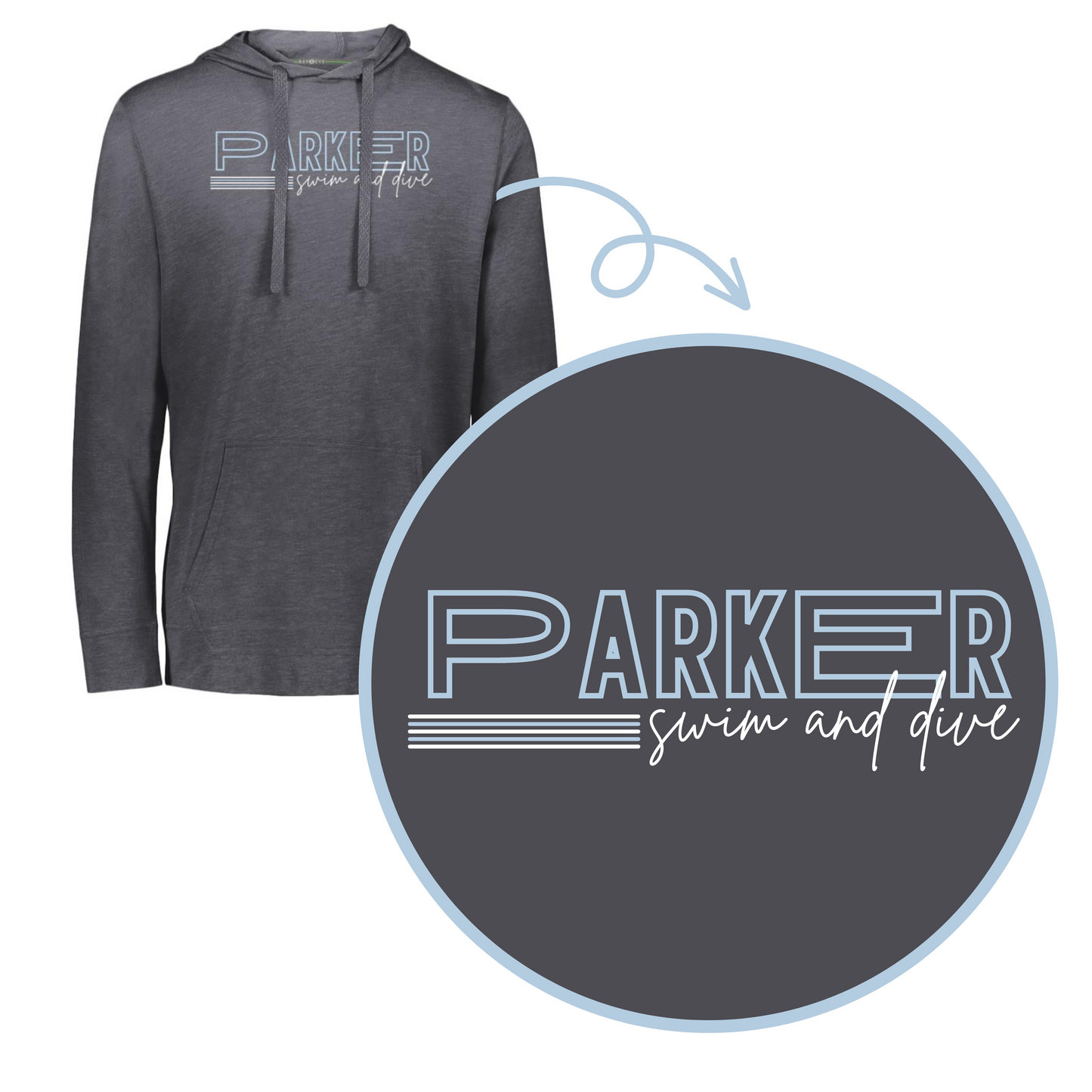 Parker Swim Essentials