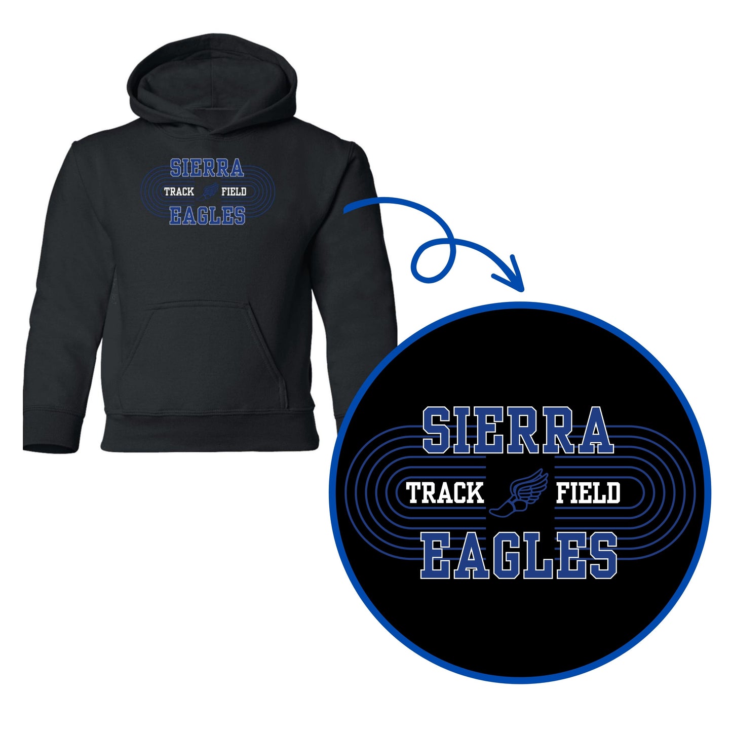 Sierra Track & Field- Youth