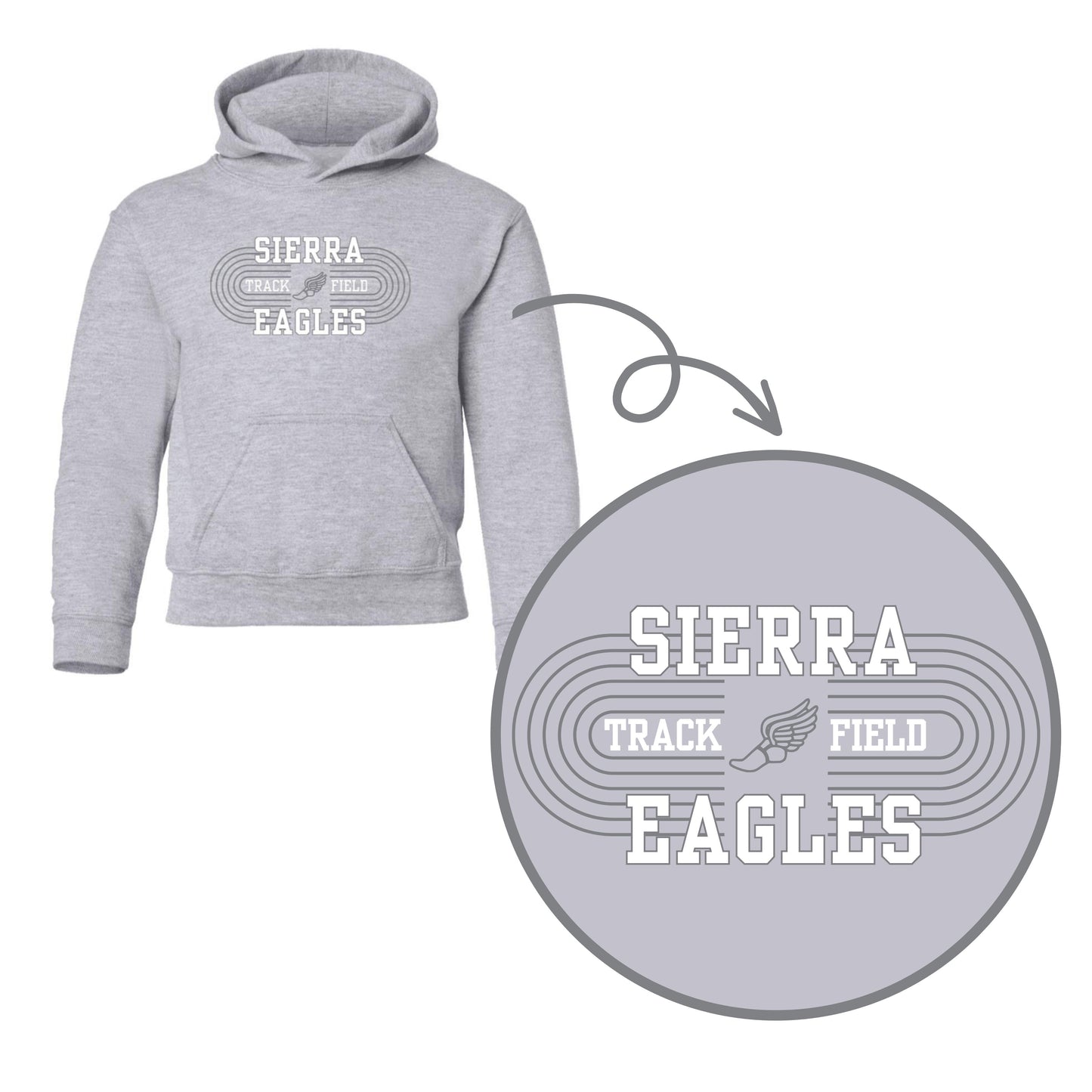 Sierra Track & Field- Youth