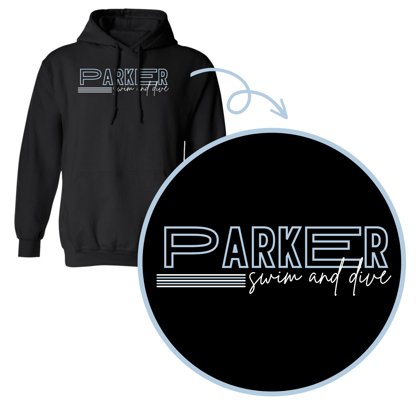 Parker Swim Essentials
