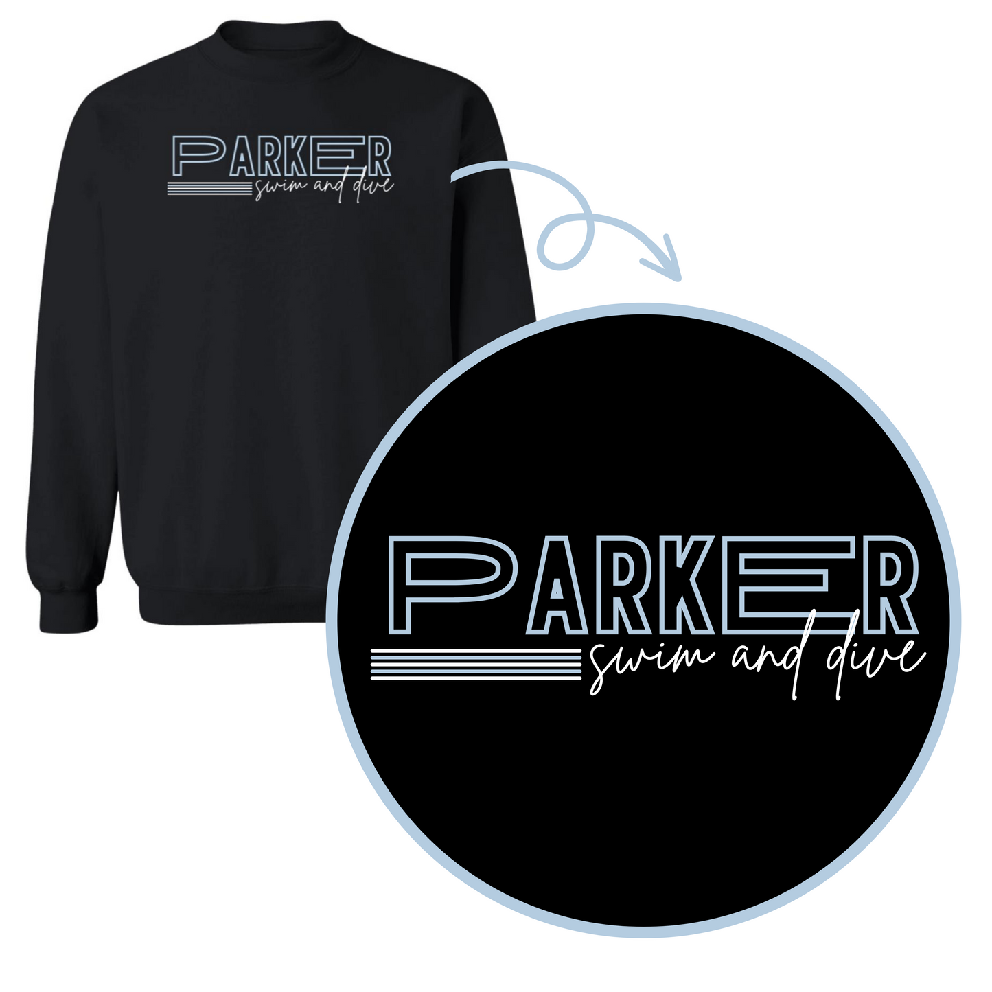 Parker Swim Essentials