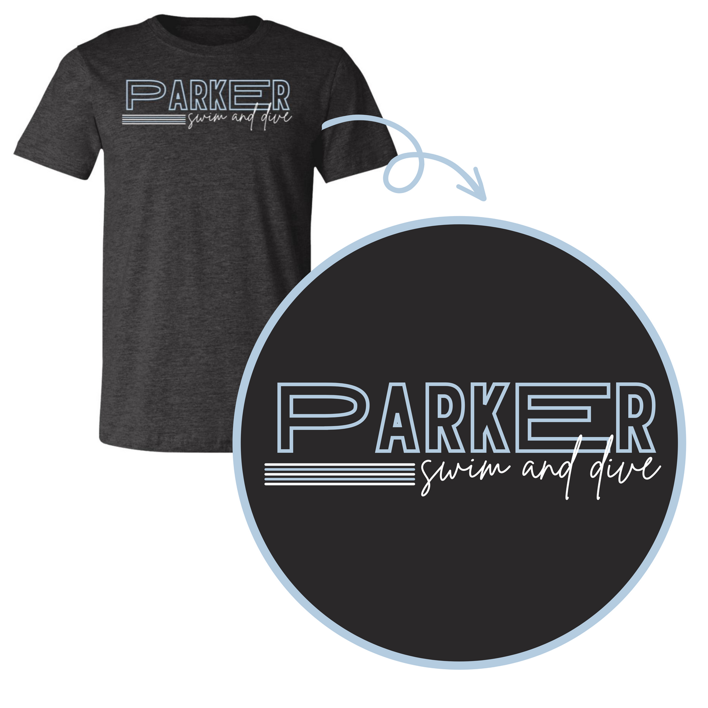 Parker Swim Essentials