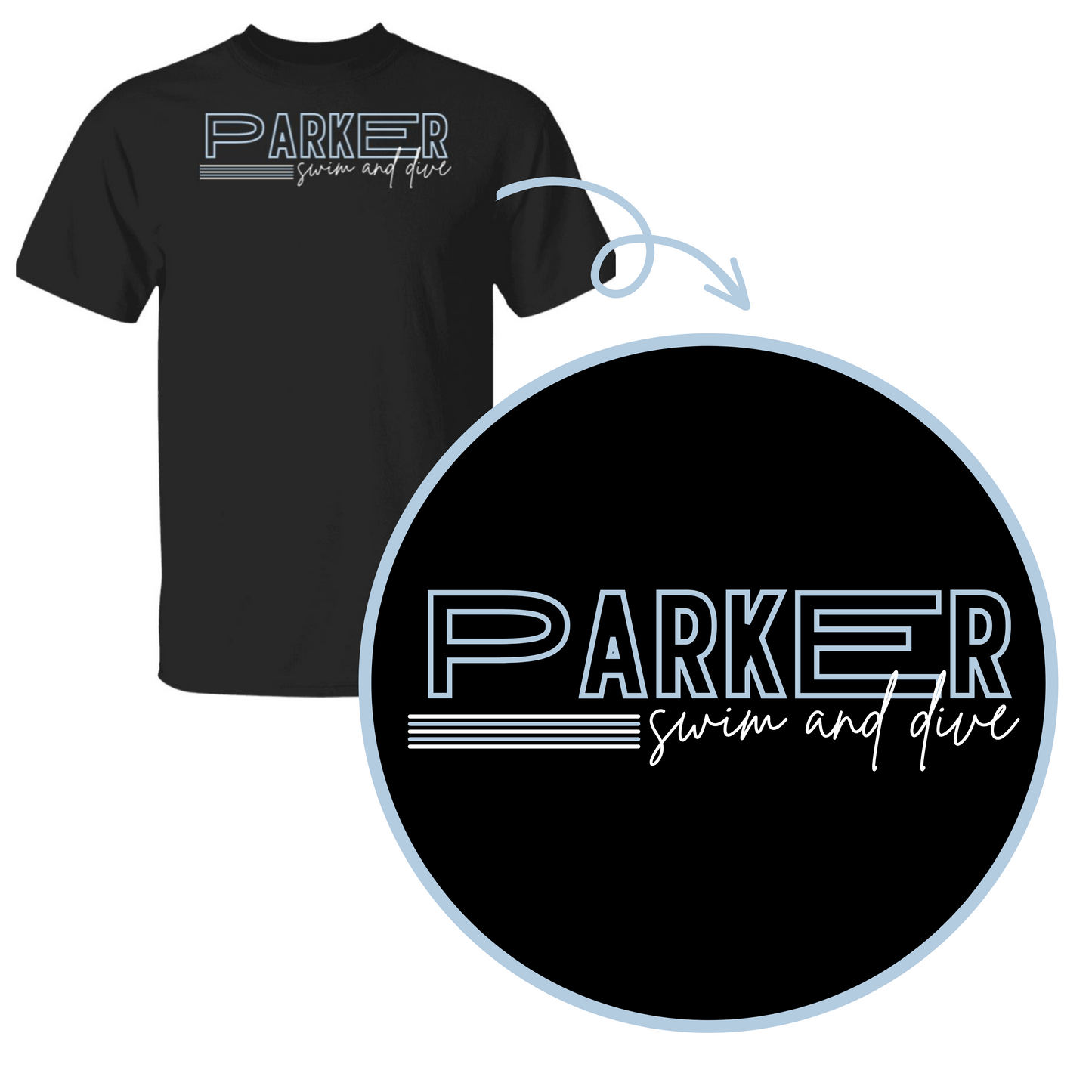 Parker Swim Essentials