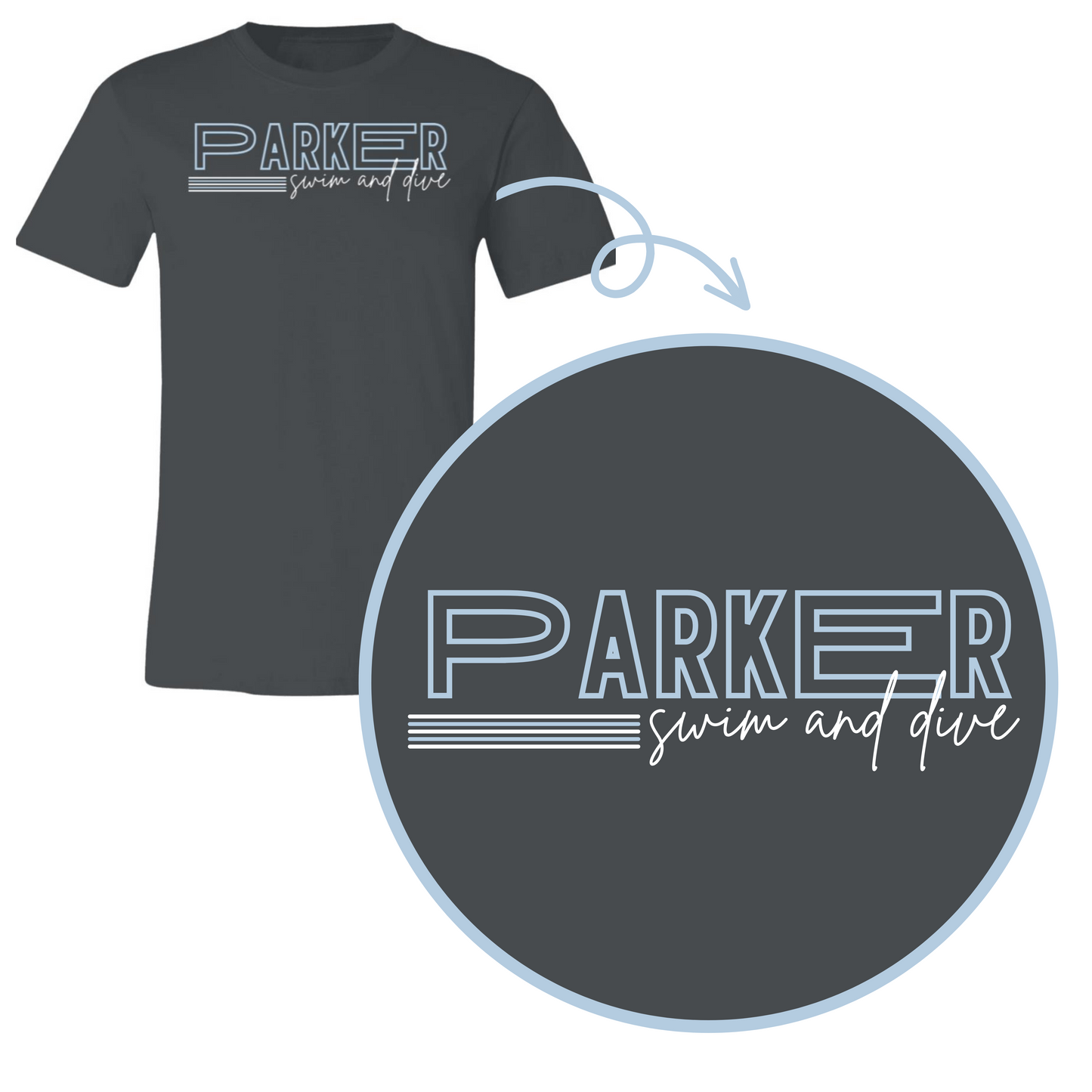 Parker Swim Essentials