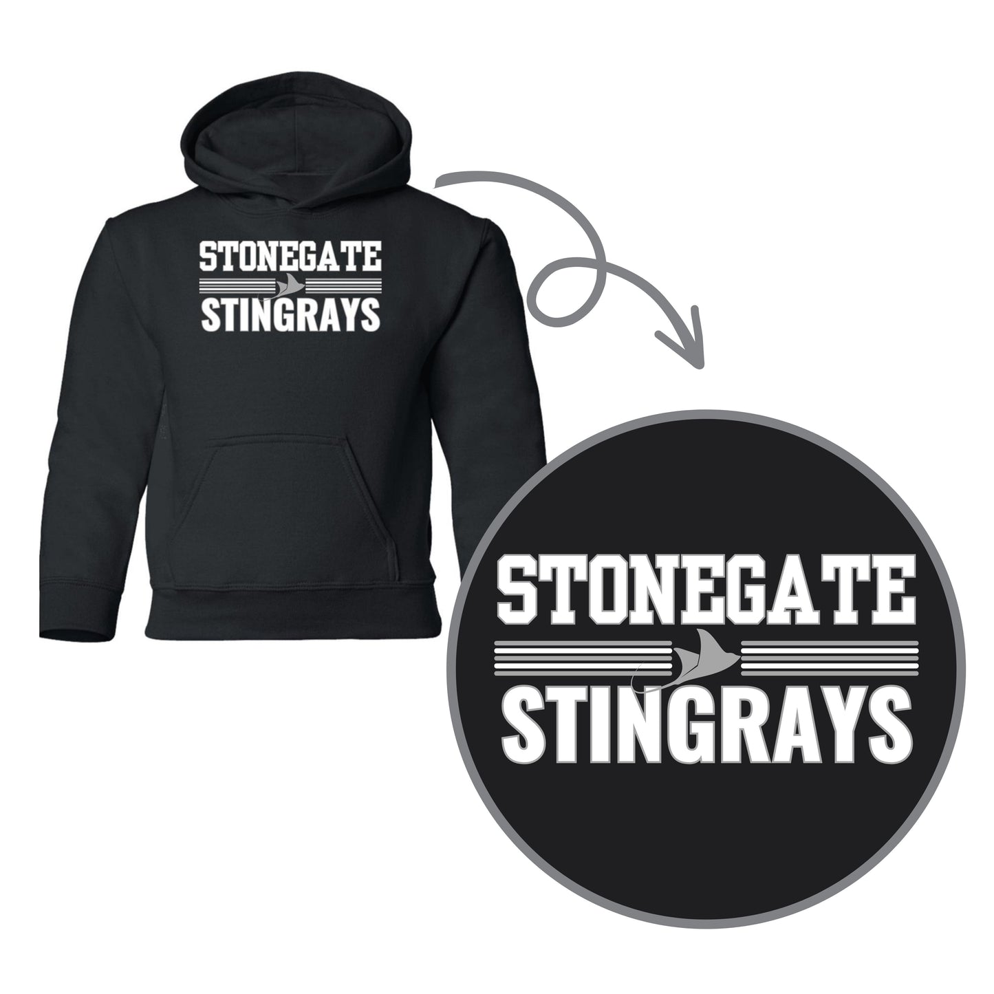 Stonegate Athletics- Youth